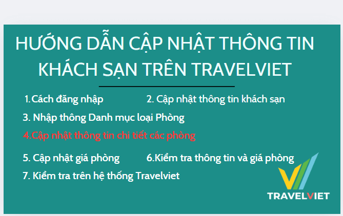 Phương Anh